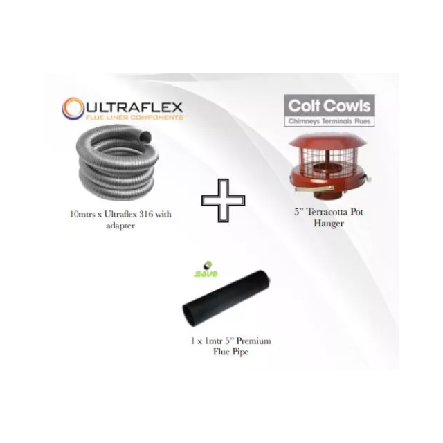 Penman Helios 5 Eco Multi-Fuel Stove - 5Kw - Black - * Including Flue Kit *