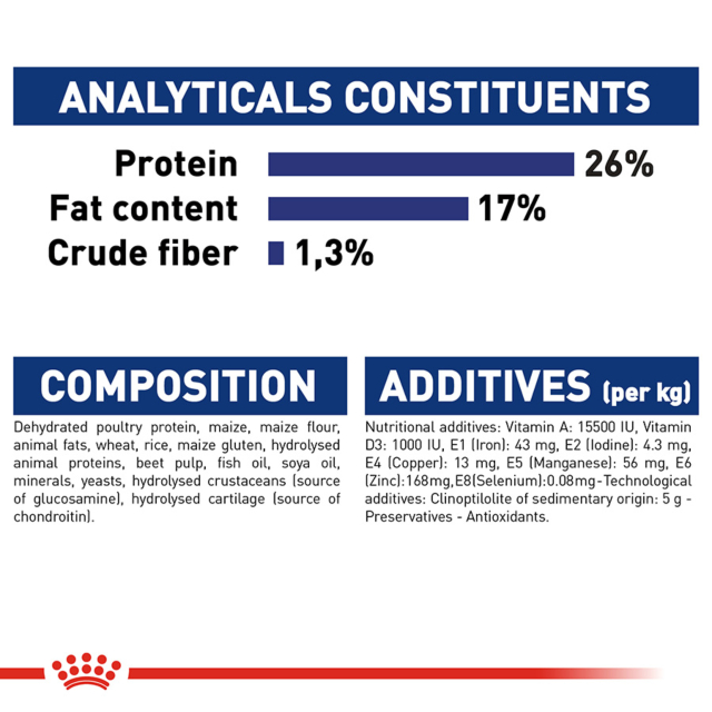 ROYAL CANIN Maxi adult dog food 4kg